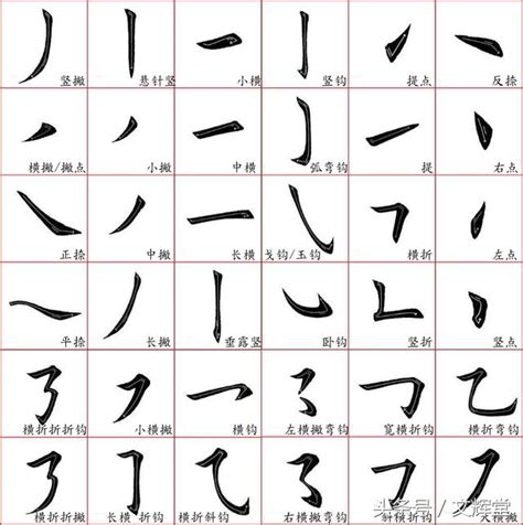 筆畫13畫的字|全字筆畫為13的漢字